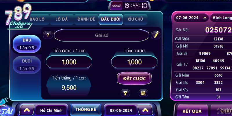 Loại hình xổ số 789club phổ biến nhất