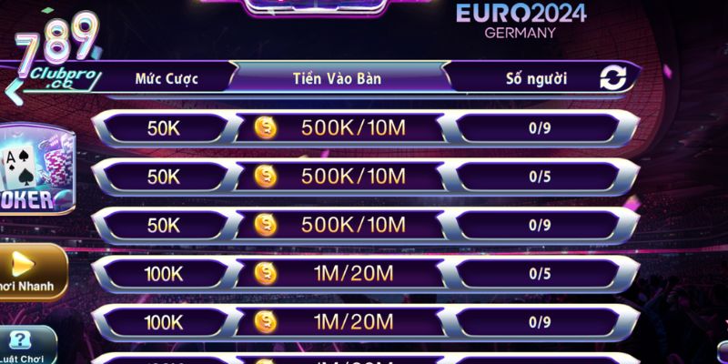 Các chiến thuật Poker online cơ bản nhưng dễ thắng lớn