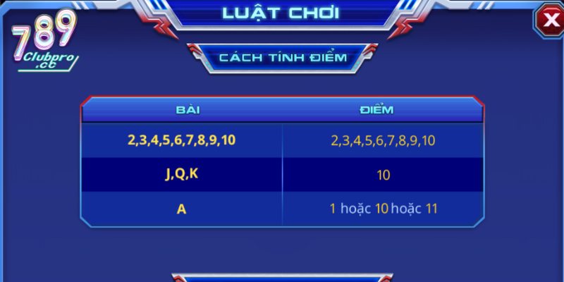 Công thức tính điểm trong game bài đổi thưởng Blackjack
